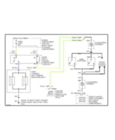 All Wiring Diagrams For Ford Crown Victoria 1996 Wiring Diagrams For Cars