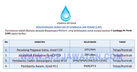 By downloading this file, you are agree to the terms & conditions. Jawatan Kosong di Lembaga Air Perak (LAP) - APPJAWATAN ...