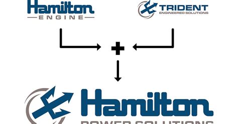 Introducing Hamilton Power Solutions Palmer Johnson Power