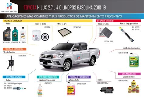 Ficha De Mantenimiento Toyota Hilux Gasolina 2018 19 Pdf