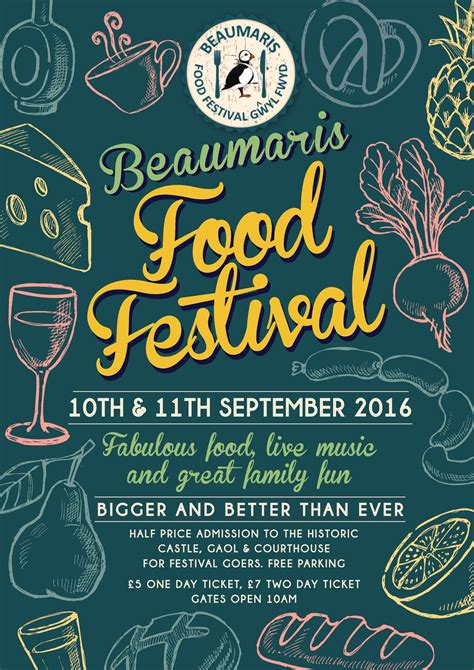 Christine Lee Graphic Design And Web Design Beaumaris Food Festival