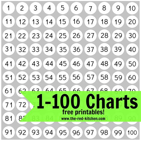 Free Large Printable Numbers 1 100 The Best Free Large Printable