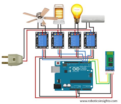Arduino Home Automation Wiring Diagram