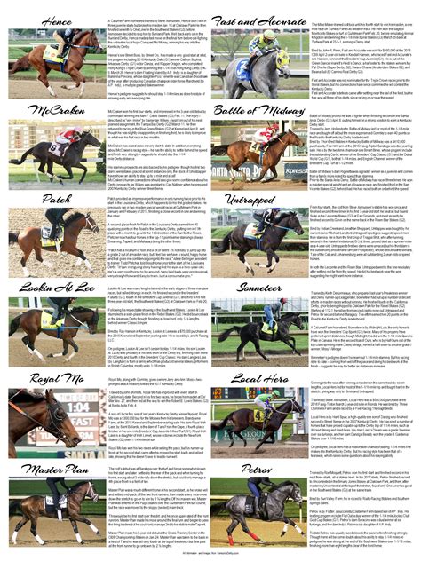 Kentucky Derby Horses Printable List