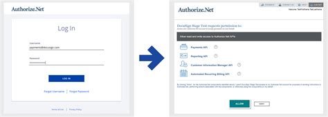 Collect Payments Sooner with DocuSign Payments & Authorize.Net | DocuSign