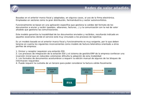 Tutorial Factura Telematica