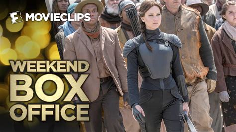 Weekend Box Office - November 20-22, 2015 - Studio Earnings Report HD ...