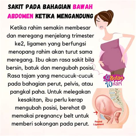 Amalan Ketika Sakit Perut