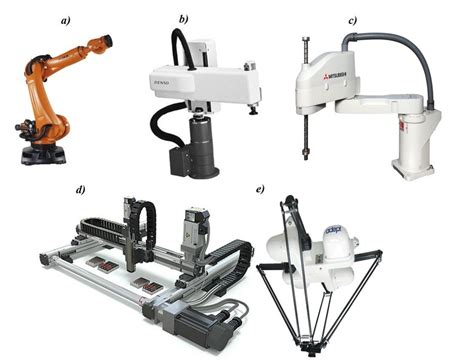6 Main Types Of Industrial Robots Design Talk