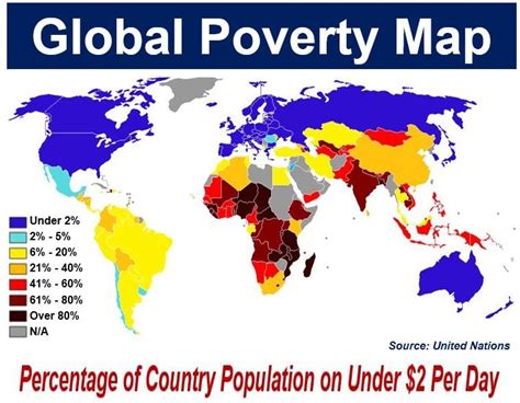 what is poverty definition and meaning