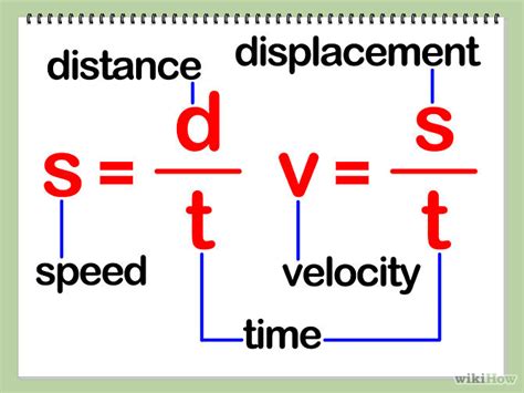 What Is The Formula Of The Speed And Velocity Brainlyph