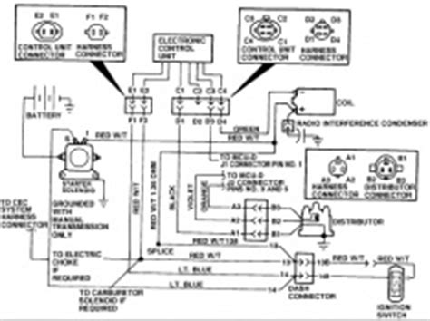 Customize hundreds of electrical symbols and quickly drop them into your wiring diagram. Ignition Control Module Wiring Diagram - Jeep Cherokee Forum