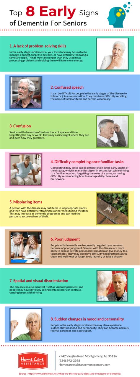 Top 8 Early Signs Of Dementia For Seniors Infographic