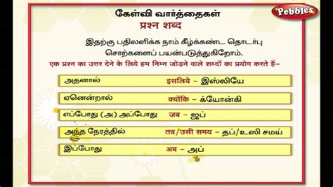 Learn Hindi Through Tamil Learning Hindi Lesson 13 Youtube