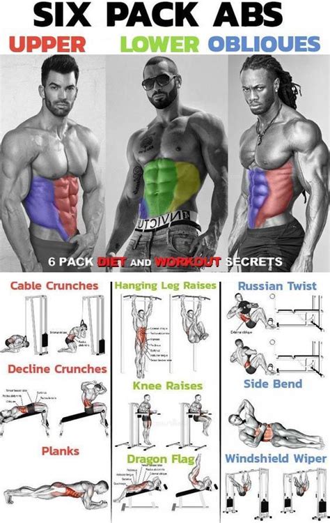 Oblique Exercises For A Strong Core Oblique Workout Abs Workout Routines Gym Workout Tips