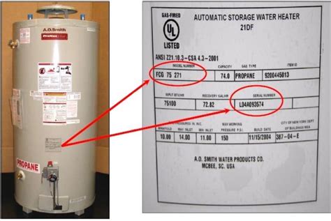 Ao Smith Water Heater Wiring Diagram Wiring Diagram Pictures