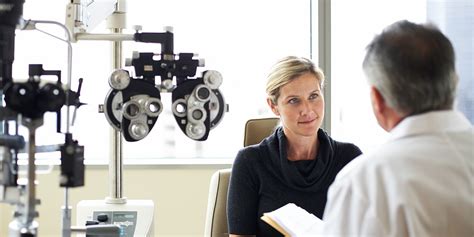 Optometrists Vs Ophthalmologists Vs Opticians ®