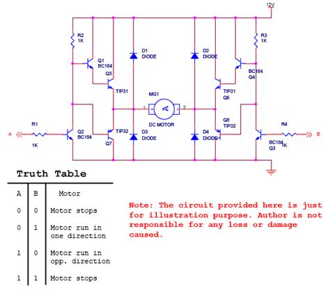Dc Motor Interfacing With Microcontroller Tutorial
