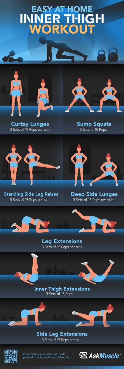 The Best Inner Thigh Workout Routine To Do At Home Inner Thigh