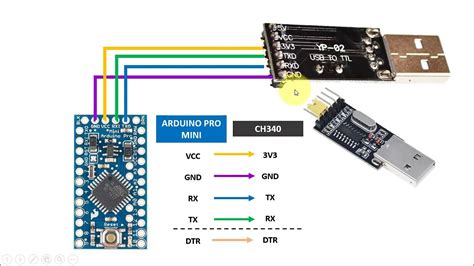 Programar Arduino Pro Mini Con Ch340 Youtube
