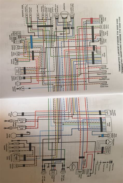 1981 yamaha xj650 seca wiring diagram. 2001 yamaha vstar 650 no spark. I replaced the stator and still no spark. I checked all the ...