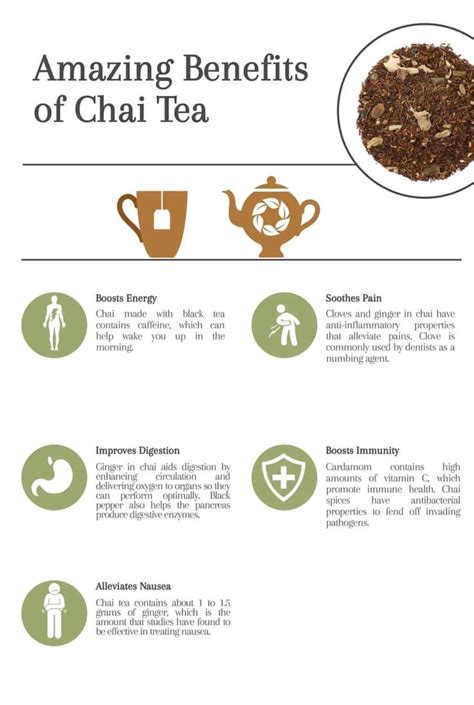 7 Amazing Health Benefits Of Chai Tea Chai Tea Benefits Tea Health
