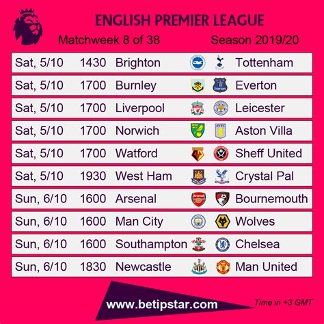 Find premier league 2 2020/2021 schedule, premier league 2 2020/2021 fixtures, next matches and all of the current season's premier league 2 2020/2021 schedule. Premier League Fixture #soccer #EPL #PL #england | English ...