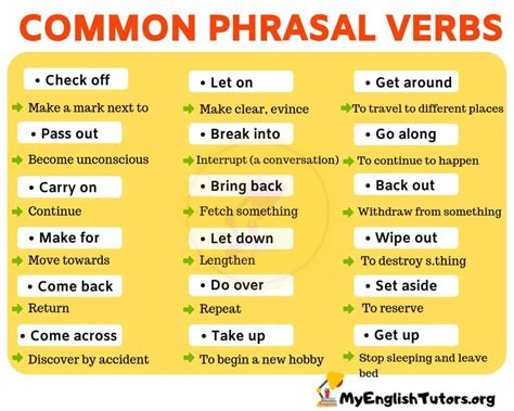 Common Phrasal Verbs List With Examples And Meaning Pdf Snoradar
