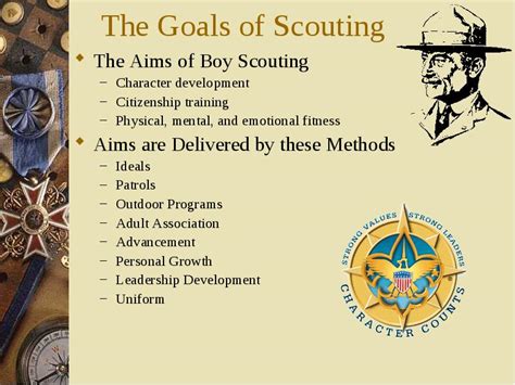 The Aims Of Boy Scouting