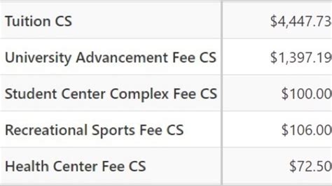 Tamu Tuition Rebate