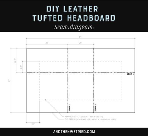 This headboard from west elm has been on my radar for a while now and is so deliciously beautiful. West Elm Inspired DIY Leather Tufted Headboard | And Then ...