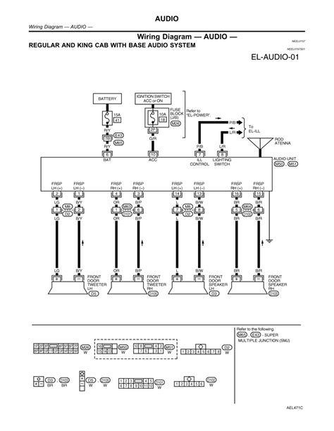 Chevy Blazer Radio Wiring Diagram Collection Wiring Diagram Sample My