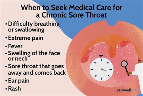 Chronic Sore Throat How Long It Lasts And Treatment