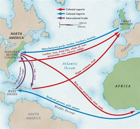 Colonial Trade Routes and Goods | Teaching history, Social studies ...