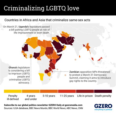 The Graphic Truth Criminalizing Lgbtq Love Gzero Media
