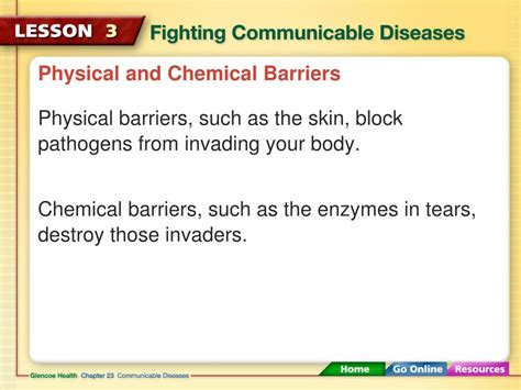 Ppt Fighting Communicable Diseases 109 Powerpoint Presentation