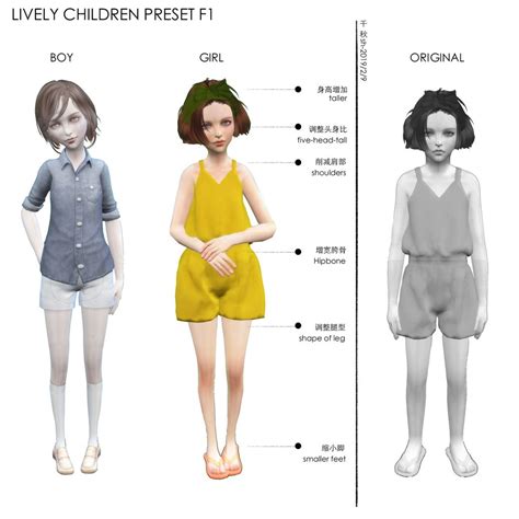 Sims 4 Realistic Body Shape Mod Profilesbxe