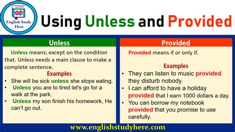 Using Unless and Provided in English - English Study Here