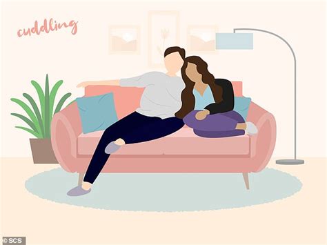 What Your Sofa Sitting Position Says About Your Relationship Daily