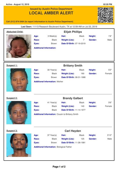 Active Amber Alert just issued... - Hunt County Theft Reports