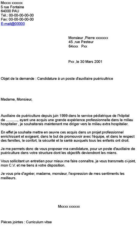 Lettre De Motivation Destinataire Inconnu À Voir