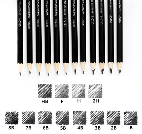Sketching Pencils Names Ubicaciondepersonascdmxgobmx