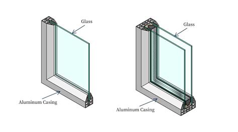 Single Pane Vs Double Pane Windows ｜ How Should I Choose