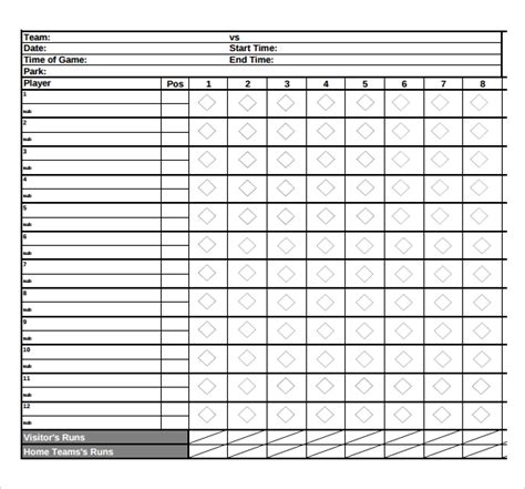 11 Sample Softball Score Sheets Pdf Word Sample