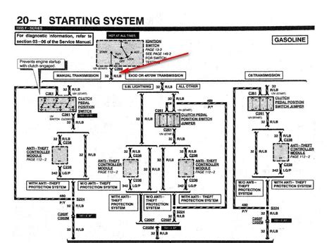 I chased wires and found that one of the plugs goes to instrument sensors and ignition coil. F250 Ford Ford Ignition Control Module Wiring Diagram - Wiring Diagram Manual