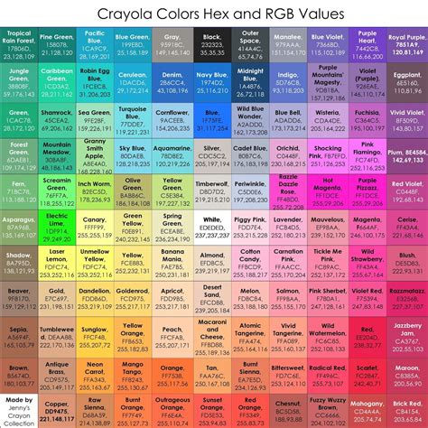 Crayola Color Chart With Names Bmp Tips