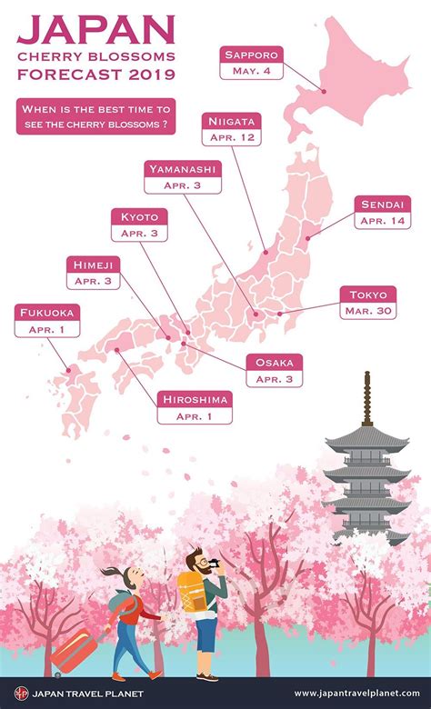 Japan Cherry Blossoms Forecast 2019 Where To See The Sakura Around