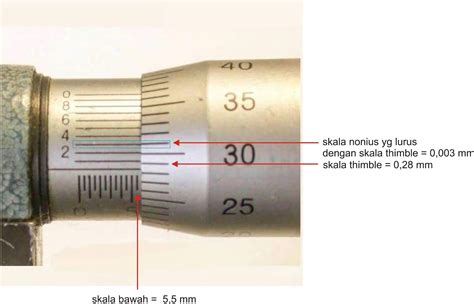 Cara Membaca Micrometer Yang Dilengkapi Dengan Skala Nonius Lks Otomotif