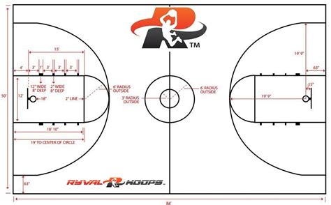 Basketball Court Diagram Layoutdimensions