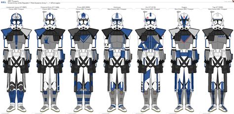 Arc Troopers Of The 501st By Quillspirit15971 On Deviantart